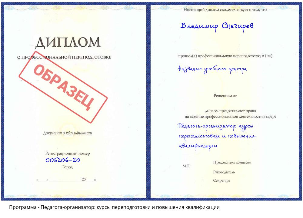 Педагога-организатор: курсы переподготовки и повышения квалификации Киржач