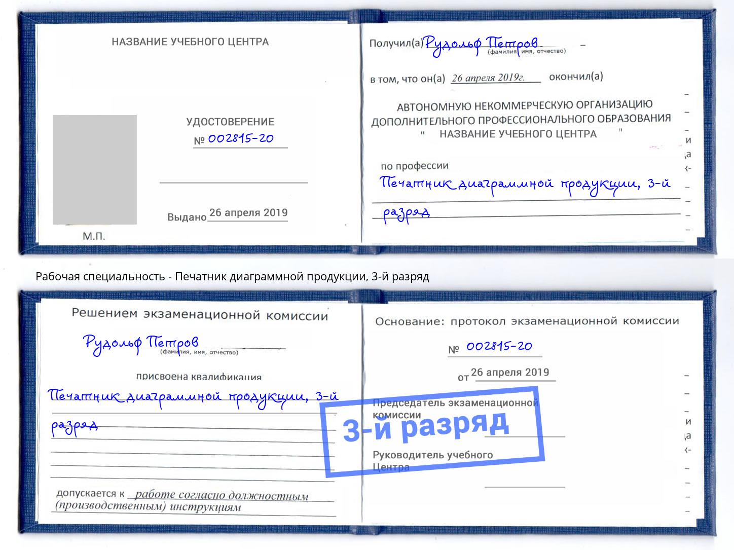 корочка 3-й разряд Печатник диаграммной продукции Киржач