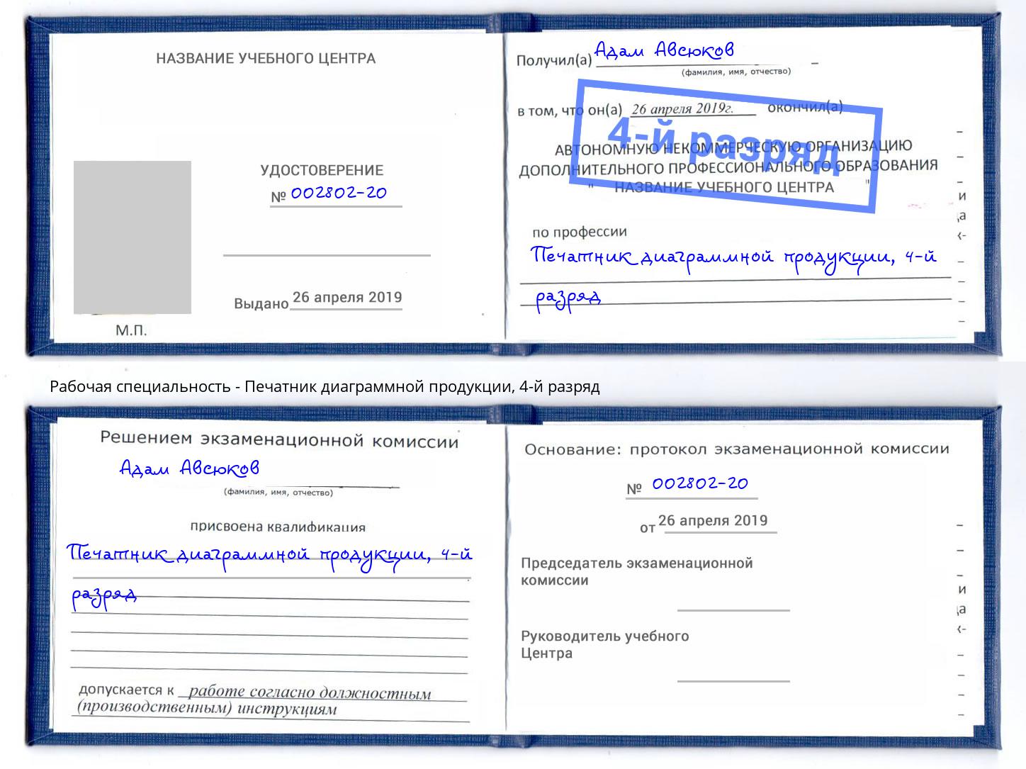 корочка 4-й разряд Печатник диаграммной продукции Киржач